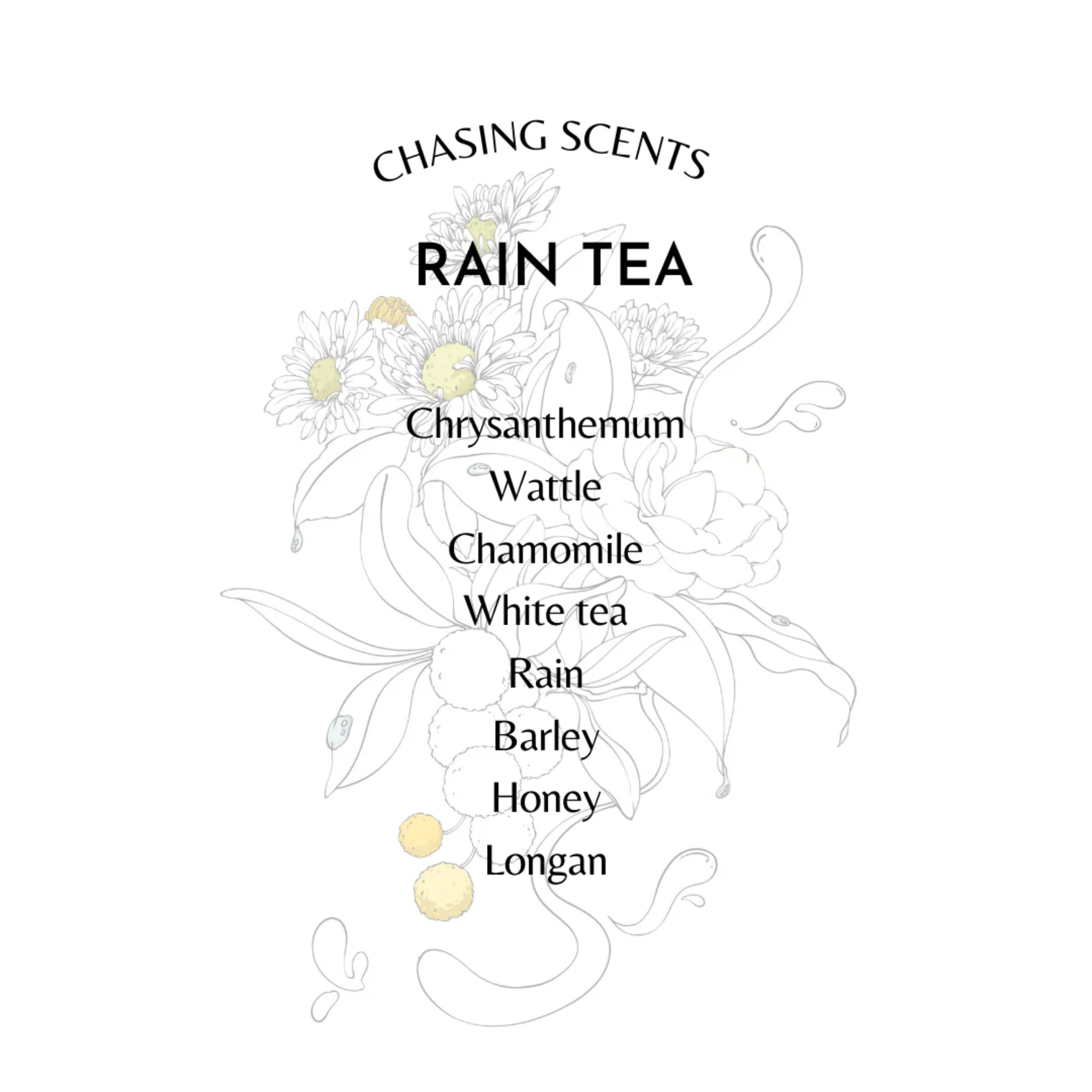 Rain Tea EDP 30ml - Image 2